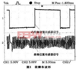 汽車(chē)傳感器波形分析在故障診斷中的應(yīng)用——以位置傳感器為例